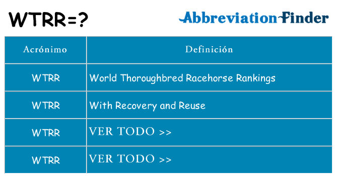¿Qué quiere decir wtrr