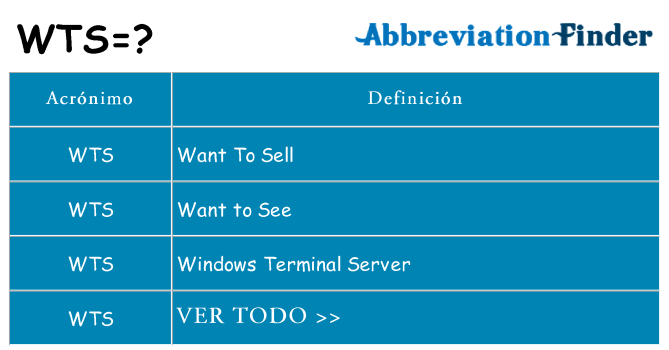 ¿Qué quiere decir wts