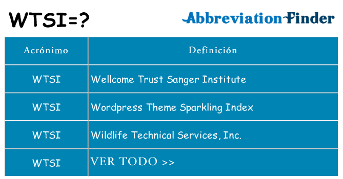 ¿Qué quiere decir wtsi