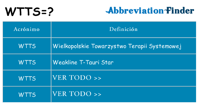 ¿Qué quiere decir wtts