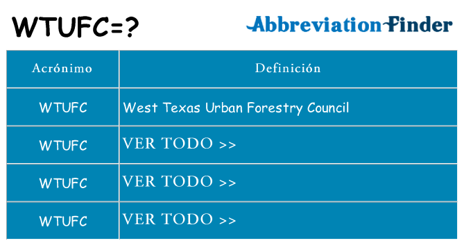 ¿Qué quiere decir wtufc