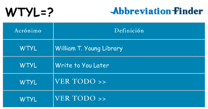 ¿Qué quiere decir wtyl