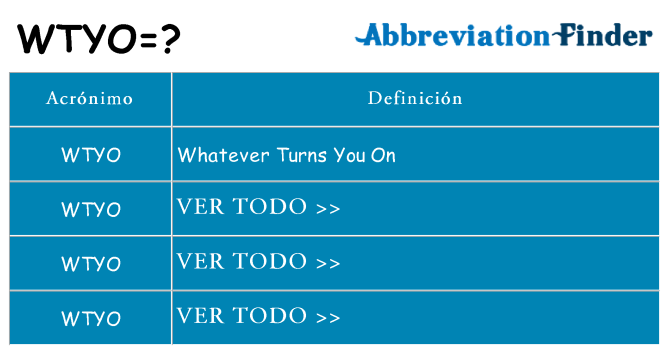 ¿Qué quiere decir wtyo
