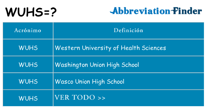 ¿Qué quiere decir wuhs