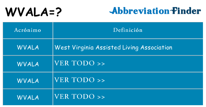 ¿Qué quiere decir wvala