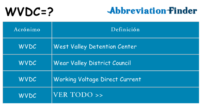¿Qué quiere decir wvdc