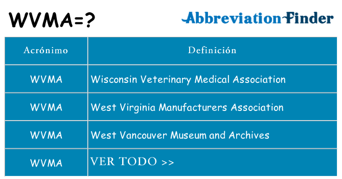 ¿Qué quiere decir wvma