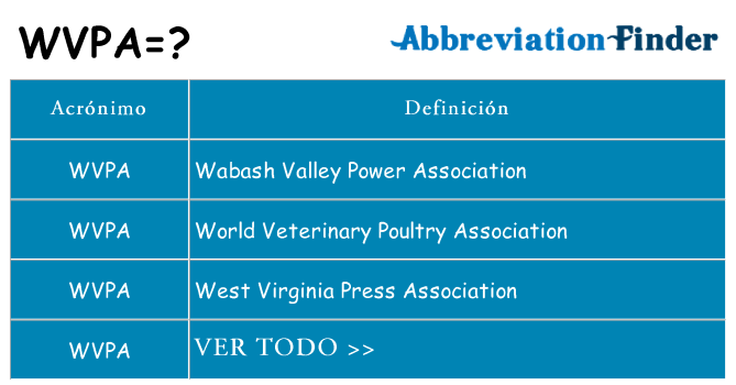 ¿Qué quiere decir wvpa