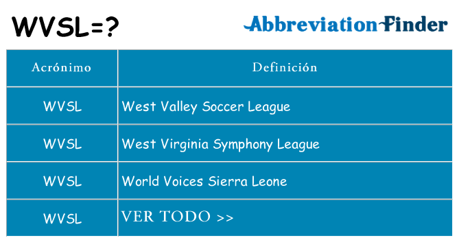 ¿Qué quiere decir wvsl