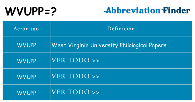 ¿Qué quiere decir wvupp