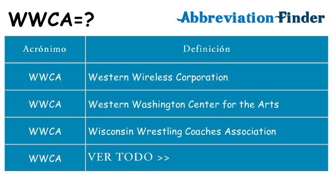 ¿Qué quiere decir wwca