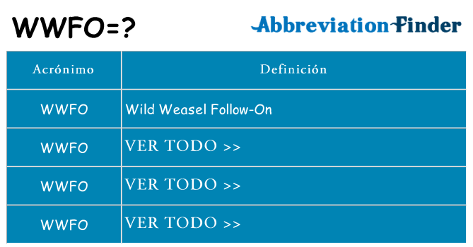¿Qué quiere decir wwfo