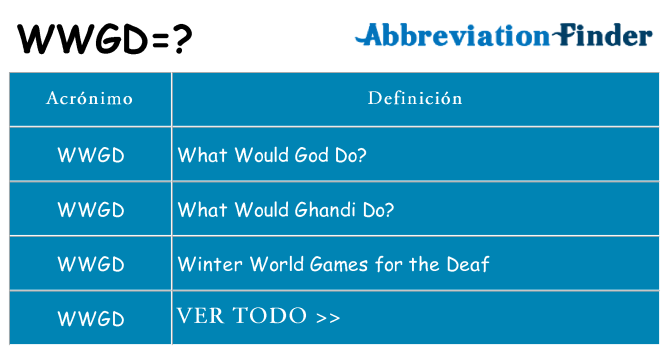 ¿Qué quiere decir wwgd