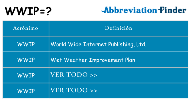 ¿Qué quiere decir wwip