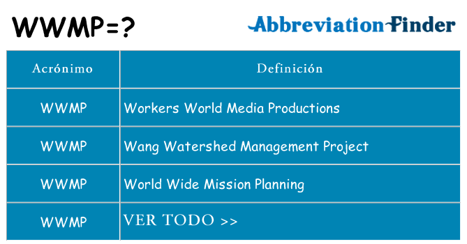 ¿Qué quiere decir wwmp