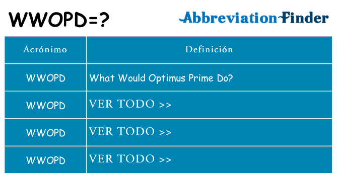 ¿Qué quiere decir wwopd