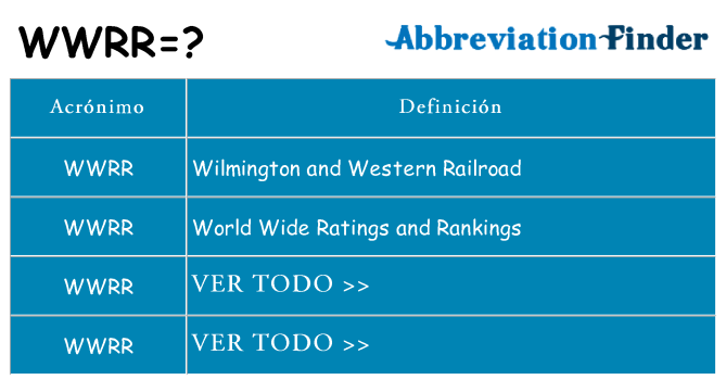 ¿Qué quiere decir wwrr