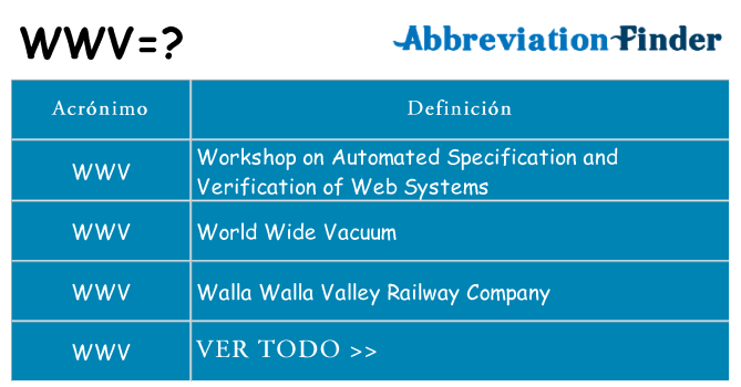 ¿Qué quiere decir wwv