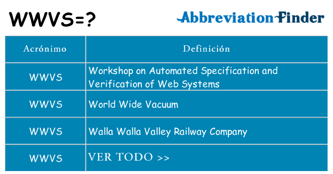 ¿Qué quiere decir wwvs