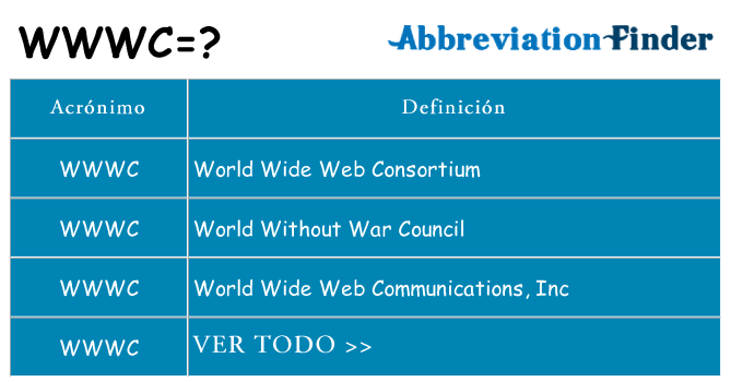 ¿Qué quiere decir wwwc