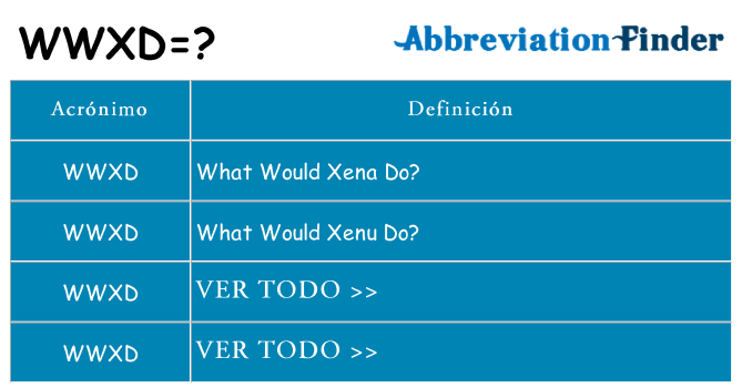 ¿Qué quiere decir wwxd