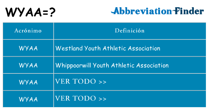 ¿Qué quiere decir wyaa