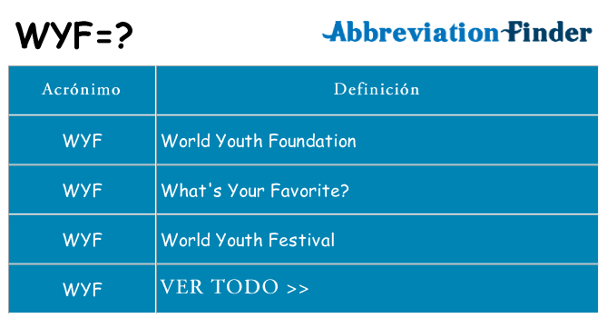 ¿Qué quiere decir wyf