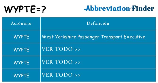 ¿Qué quiere decir wypte