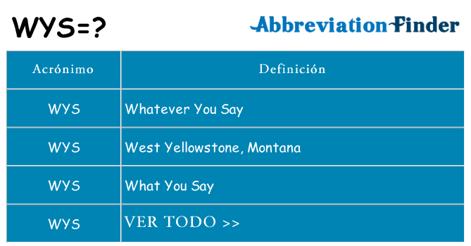 ¿Qué quiere decir wys