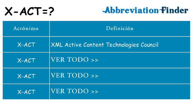¿Qué quiere decir x-act