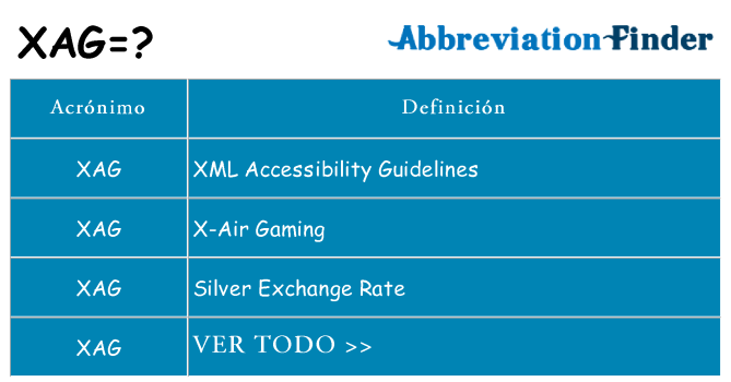 ¿Qué quiere decir xag