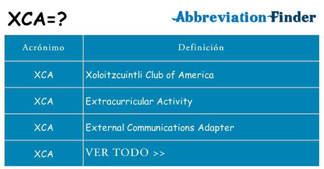 ¿Qué quiere decir xca