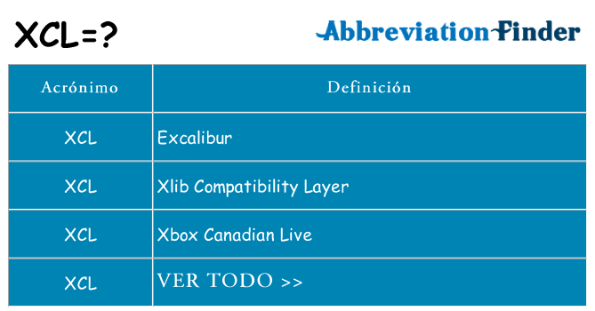 ¿Qué quiere decir xcl