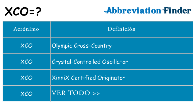 ¿Qué quiere decir xco
