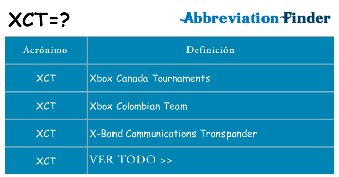 ¿Qué quiere decir xct