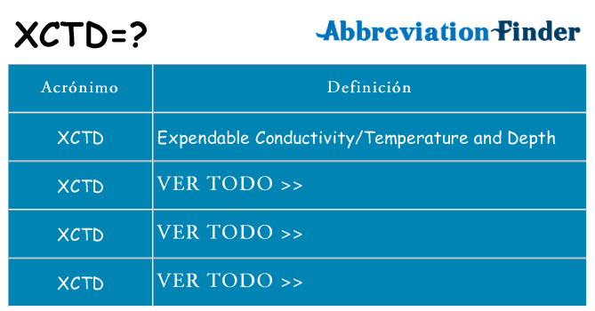 ¿Qué quiere decir xctd