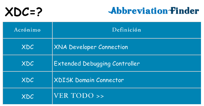 ¿Qué quiere decir xdc