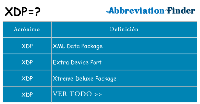 ¿Qué quiere decir xdp
