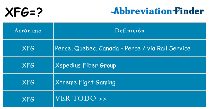 ¿Qué quiere decir xfg