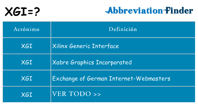 ¿Qué quiere decir xgi