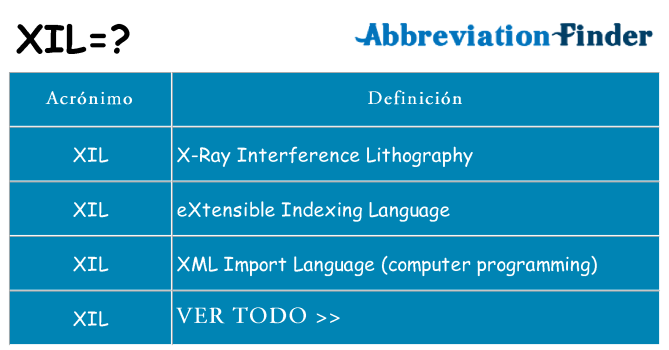 ¿Qué quiere decir xil