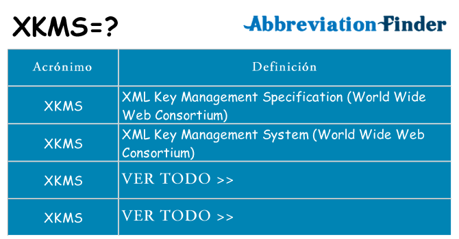 ¿Qué quiere decir xkms