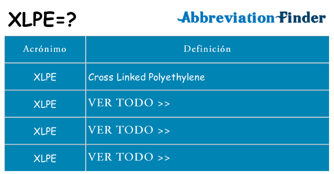 ¿Qué quiere decir xlpe
