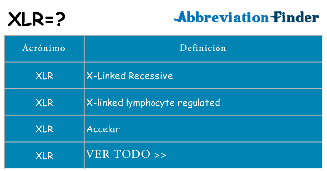 ¿Qué quiere decir xlr