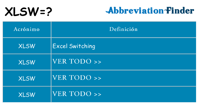 ¿Qué quiere decir xlsw