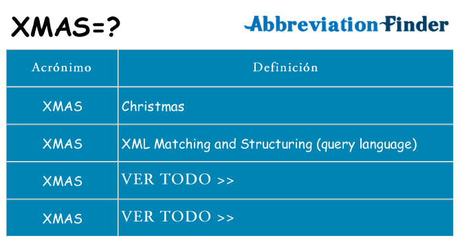 ¿Qué quiere decir xmas