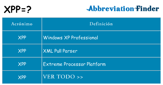 ¿Qué quiere decir xpp