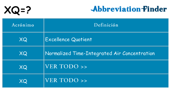 ¿Qué quiere decir xq