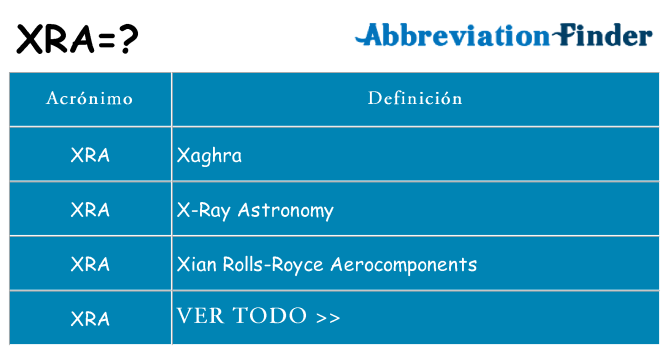 ¿Qué quiere decir xra