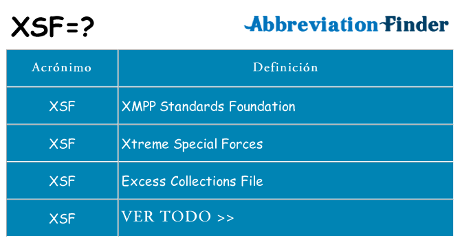¿Qué quiere decir xsf